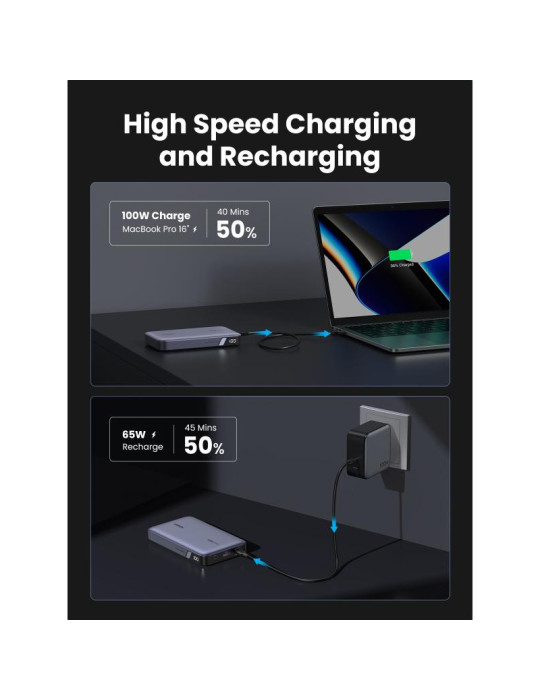 UGREEN Batterie Ext 20000mAh 100W *25188 | DOTIRI