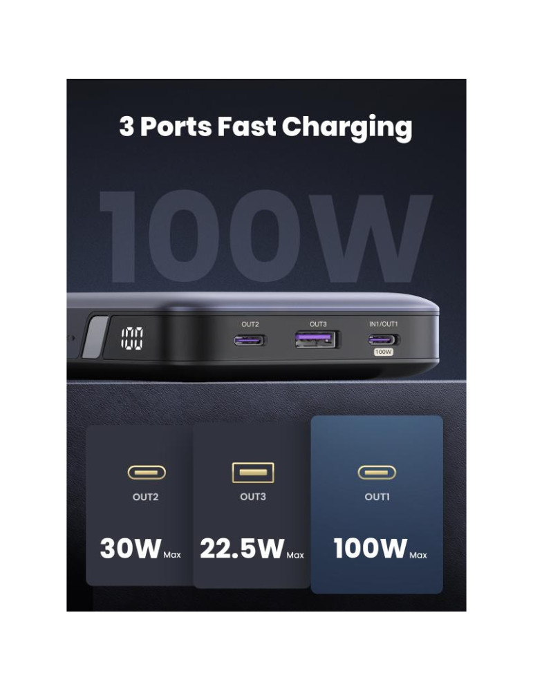 UGREEN Batterie Ext 20000mAh 100W *25188 | DOTIRI