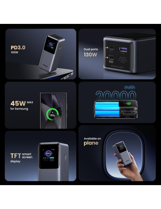 UGREEN Batterie d'Urgence Tour 20000mAh 130W | DOTIRI