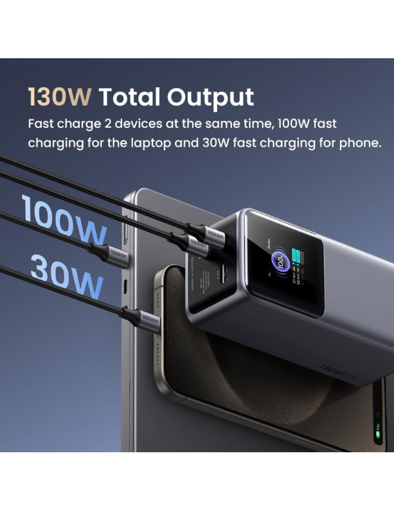 UGREEN Batterie d'Urgence Tour 20000mAh 130W | DOTIRI