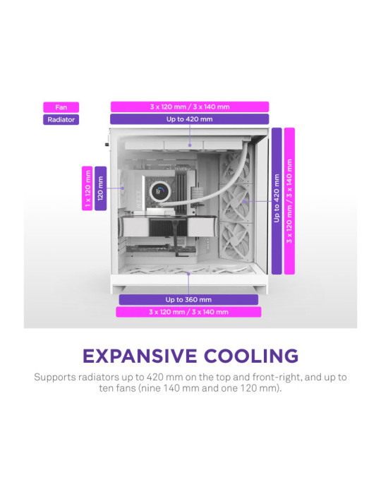 NZXT H9 Flow White | DOTIRI
