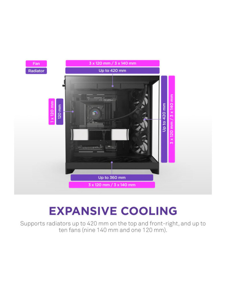 NZXT H9 Flow (2025) Dual-Chamber Mid-Tower Case | DOTIRI