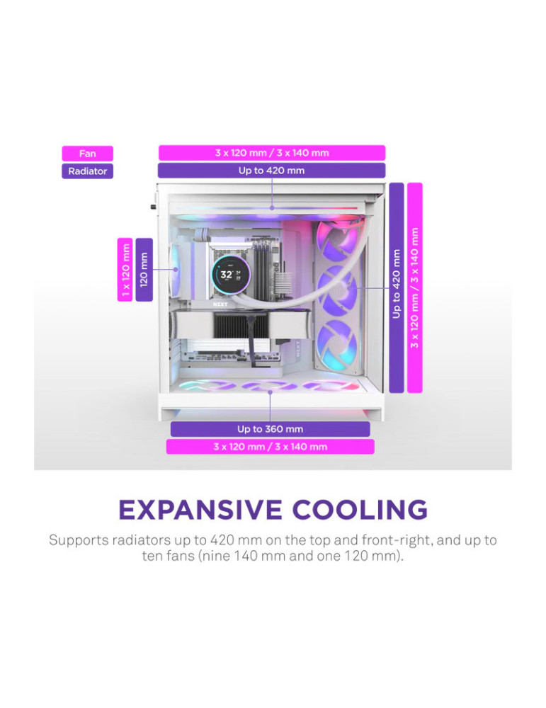 NZXT H9 Flow RGB - All White | DOTIRI