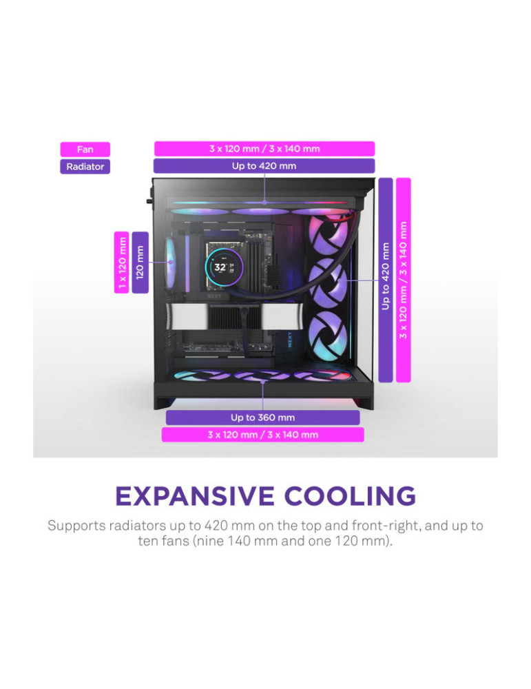 NZXT H9 Flow RGB (CM-H92FB-R1) Dual-Chamber | DOTIRI