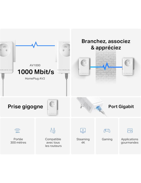 Mercusys MP500P ( Pack de 2 ) CPL  *MP500P KIT | DOTIRI