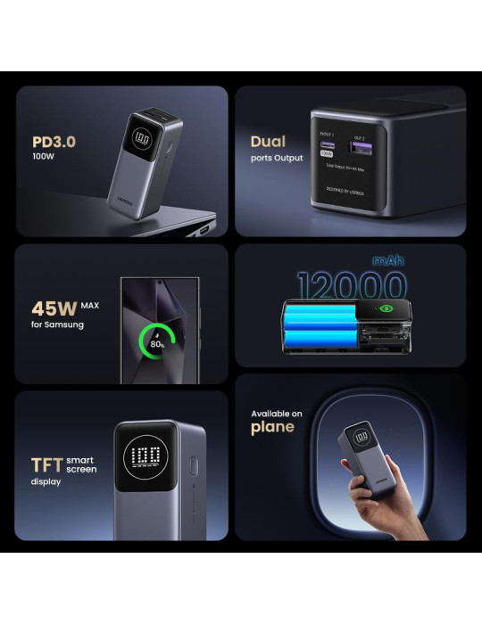 UGREEN Batterie d'Urgence Tour 12000mAh 100W | DOTIRI