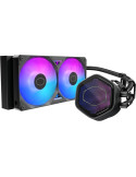 Cooler Master MasterLiquid Atmos II 240 Pixel | DOTIRI
