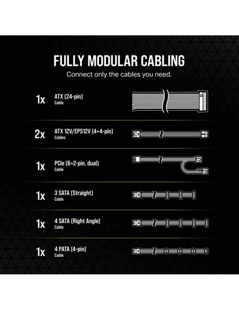 CORSAIR RM Series RM650 80PLUS Gold  o | DOTIRI