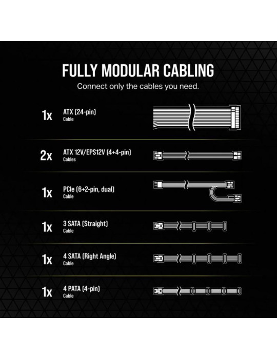 CORSAIR RM Series RM650 80PLUS Gold  o | DOTIRI