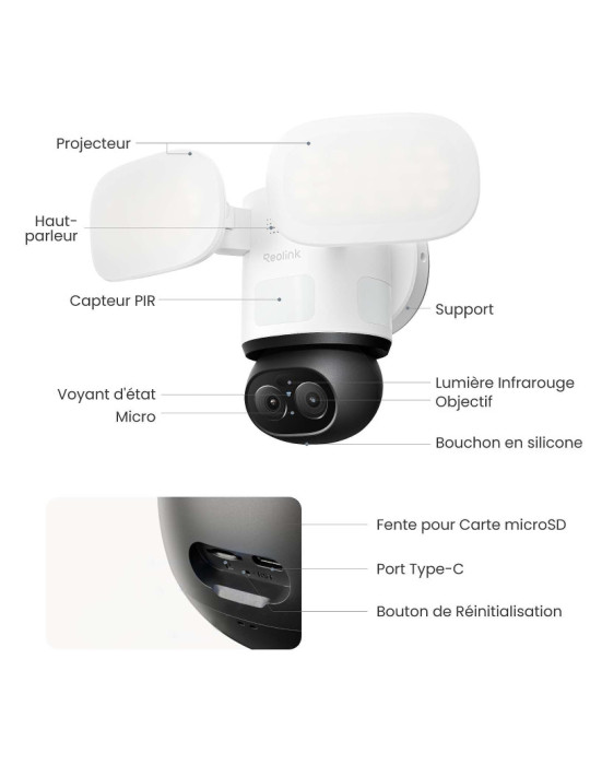 Reolink Floodlight Series F850W