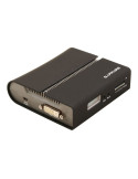 ADAPTATEUR VID-2X DVI en dual DVI ( ROHS ) FULL | DOTIRI