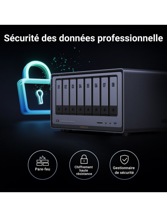 Ugreen 35127B serveur de stockage NAS Bureau | DOTIRI