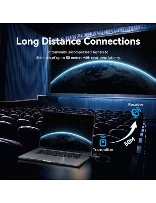 VENTION Transmetteur/Recepteur Sans Fil USB-C vers HDMI