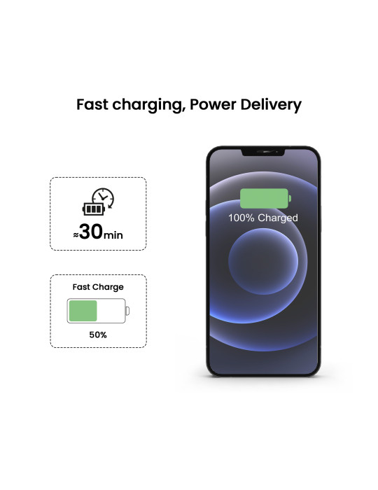 FAIRPLAY Chargeur 65W 3 ports (USB-A + 2 USB-C) | DOTIRI